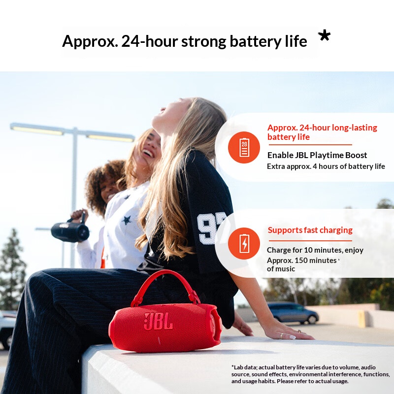 JBL CHARGE6 Durable Dustproof  - Anker Speaker Soundcore Boom 2 ulasan dan harga